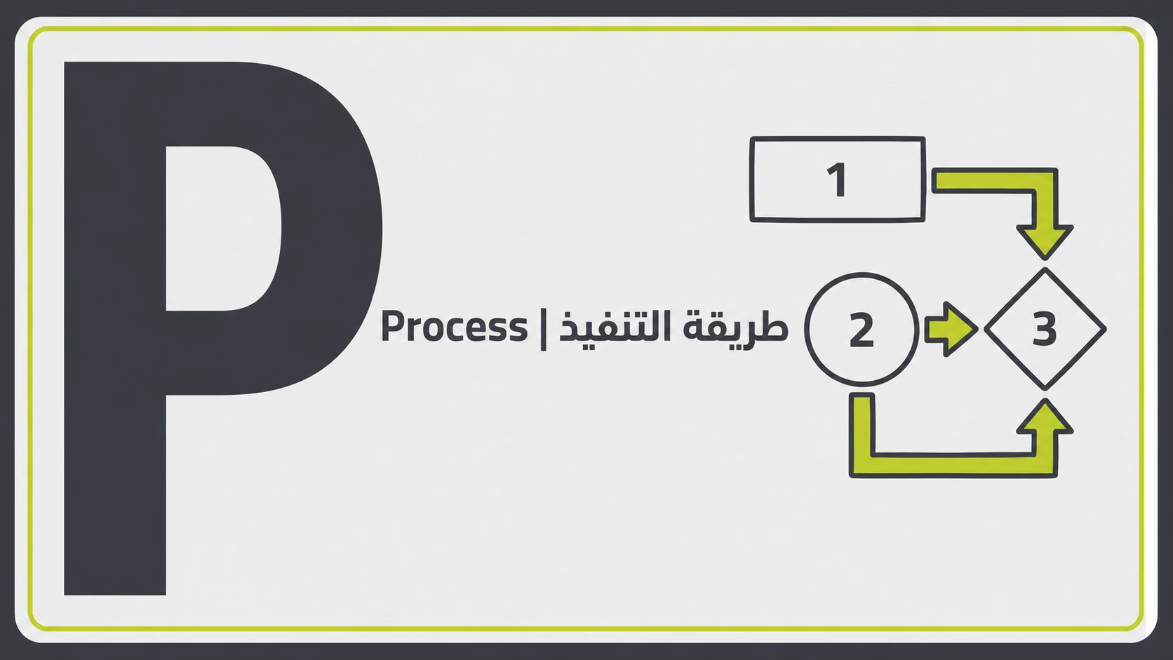 P Process